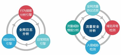 聚銘網絡攜手泗洪縣養(yǎng)老院，共筑網絡安全防線